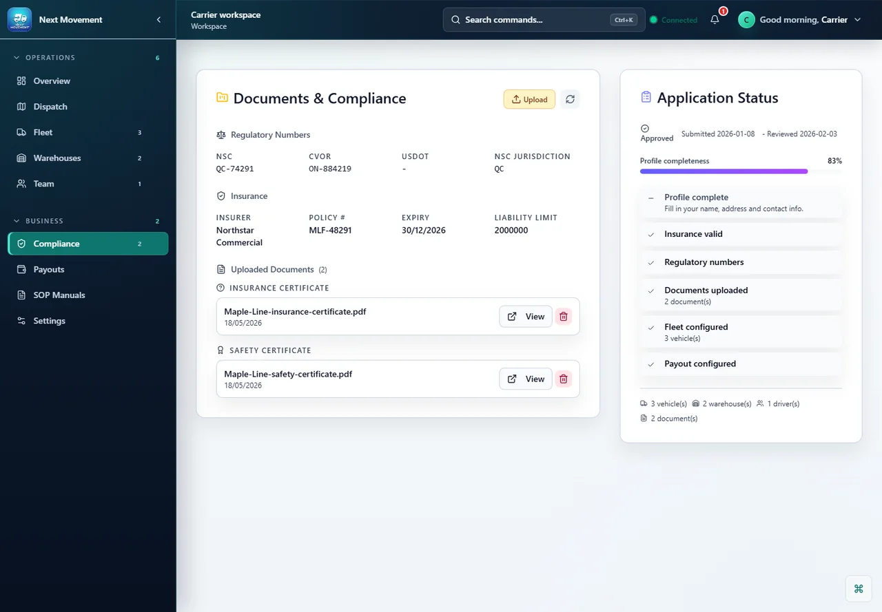 Next Movement carrier compliance portal showing readiness checks