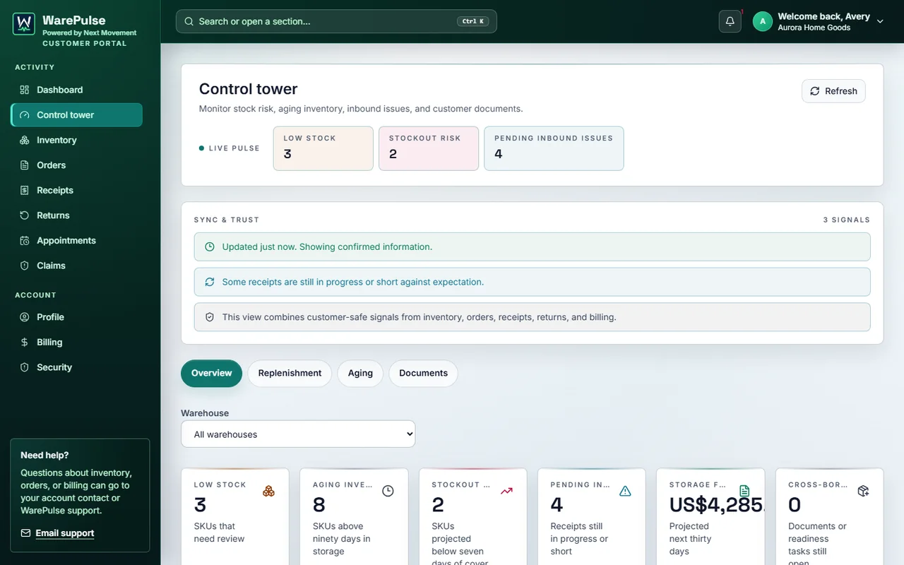 WarePulse customer control tower showing order visibility and warehouse service status