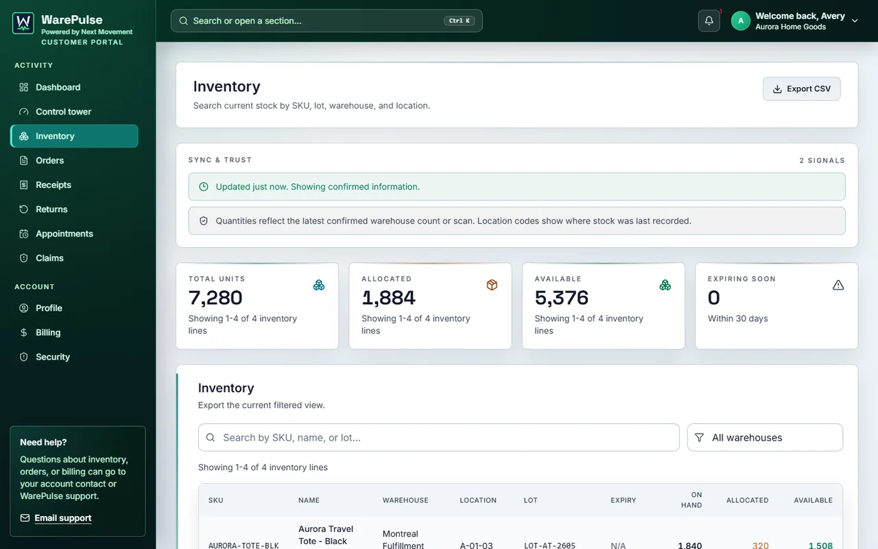 WarePulse customer inventory portal showing stock, allocation, and available units